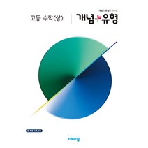 개념 플러스 유형 고등 수학 (상) (2023년), 수학영역