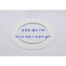 코리아드레인 발코니우수관청정커버-천정링 75A 100A 125A, 1개