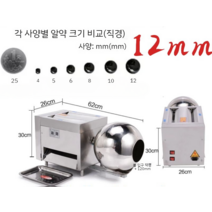 환 한약 알약 만드는 기계 환 제조기 제환기 건강원기계, 소형 알약 기계 12mm