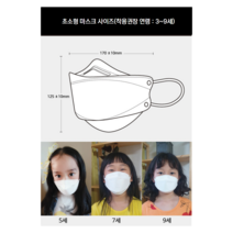 [슈퍼114] 더 이로운 키즈마스크 50개입 초소형 소형 아동형 초등학생 어린이 유아 마스크 KF94 MB필터, 소형(50개입)1팩