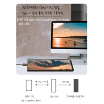 서브 모니터 사무실 보조화면 게이밍 미니모니터 터치스크린 세로모니터, 7.9인치 터치불가