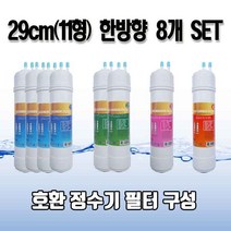 현대 위가드 HD-100RWS 프리미엄 정수기필터 11인치 한방향 8개 1년치세트N 실속형 (B타입), B타입 (11인치 한방향 29CM)