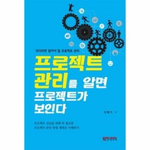 이노플리아 프로젝트 관리를 알면 프로젝트가 보인다, One color | One Size@1