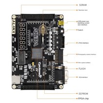 FPGA 개발 보드 ALTERA CYCLONE IV EP4CE6 학습 black gold ALINX, [01] Development board, [01] AX301