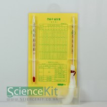 건습구 습도계 만들기(4인용) RKT