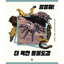 굉장해 더 독한 동물도감, 상품명