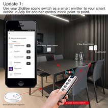 Moes ZigBee 스마트 하우스 무선 장면 스위치 4 Gang Remote Portable Tuya Zigbee 허브 제어 장치 제한 없음, [02] Wireless gateway