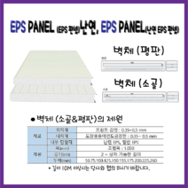 EPS판넬 100T아이보리판넬 (나등급)-전화문의상품/부가세별도가/운반비별도//가로1m*세로1m기준/031-775-0036, 무골