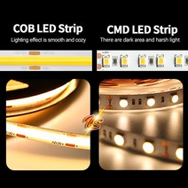 Zigbee 3.0 CCT LED 컨트롤러 DC24V FOB COB 스트립 따뜻한 흰색 빛 테이프 608LEDs/m RA90 Smartthing H x, 03 UK Plug, 01 1M full kit