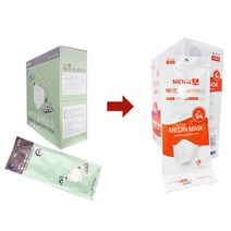 메디인 미세 황사마스크 KF94 대형(50매) 개별포장, 1개, 단품
