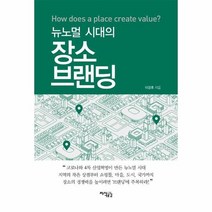 뉴노멀시대의 장소 브랜딩, 상품명