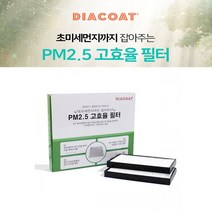 다이아코트 기아자동차 초미세먼지 차량용 에어필터 에어컨필터, K03 뉴/쏘렌토R(09.04~14.08)