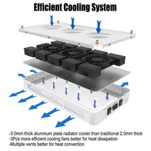 전문특수조명3000W 1500W Led 실내 식물용 풀 스펙트럼 성장 조명 더블 스위치 채소 및 꽃 (10W led 칩), 04 3000W