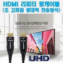 coms HDMI 리피터 광케이블 실사같은 환상적인 화질 UHD 3D 입체영상 초 고화질 광역대 전송 HDR 4K2K 60Hz BX202 모니터케이블, 1개, 30m