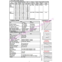 릴레이 5PCS 릴레이 SRD03VDCSLC 3V 5V 6V 9V 12V 24V 48V 10A 250VAC 5PIN Relais, 05 12VDC SRD-12VDC-SL-C