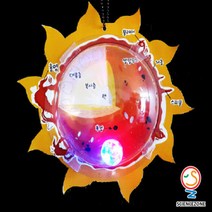 태양의구조[5인용] 초등과학실험키트