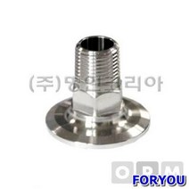 ForU414 쎄니 페럴니플 안전용품 전기용품 배관자재 소모성자재 사무용품 공구