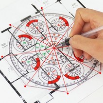풍수 신살 방위 나침반 사주 방향 좋은 방향 명리학, 팔각형 방위자B
