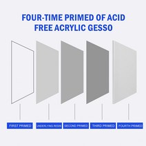 유화캔버스 아크릴 미술 캔버스 천 페인트용 스트레치 캔버스 리넨 블랭크 멀티 사이즈 아티스트 빈 보드 8, 10 40x40cm-15.7x15.7in