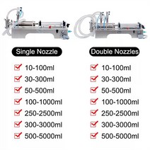 액상 충진기 액체 충전기 500-5000ml 액체 물 충전 기계 반자동 피스톤 필러 공압 Bottling 장비 재료 포장, 01 5-50ml_01 110V_04 AU
