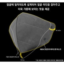 크린조이 와이드핏 KF94 2D 새부리형 황사방역 마스크 성인용(중형) M 5매입 베이지 연그레이 카키 진그레이 블랙 화이트 편안한, 50매