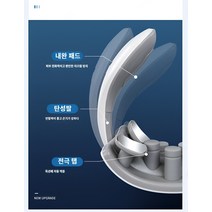 물리치료와 진동완화를 위한 펄스와 열압착 기능이 있는 지능형 목 마사지기, JT-66