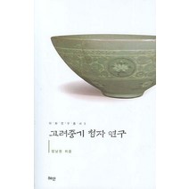 고려중기 청자 연구, 혜안