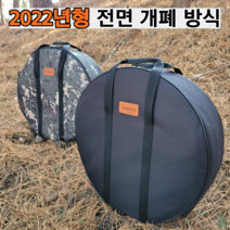 페트로막스 아타고, 블랙