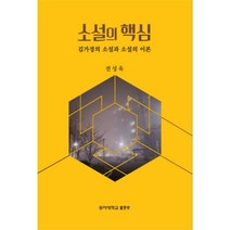 소설의 핵심:김가경의 소설과 소설의 이론, 동아대학교출판부, 전성욱 저