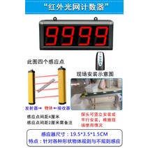 카운터기 대형 스크린 자동 유도 적외선 전자 디지털 디스플레이 지능형 컨베이어 벨트 포인트 계산 흐름, 56.3인치 4자리 디스플레이 지능형 리모컨 + 적외선