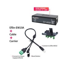 EW A 와이드 전압 미니 직렬 컨버터 RTU 무선 네트워크 IoT 게이트웨이 Modbus Mqtt RJ RS WIFI 양방향 서버, 06 kit6