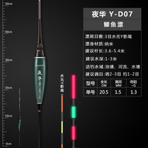 치수 전자찌 T5 스마트 5pcs 입질감지 변색, 1개입+1알배터리개, 야화Y-0073목량