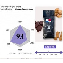[가배인] [기획전] 200g 스페셜티 파나마 엣메랄다 게이샤, 분쇄