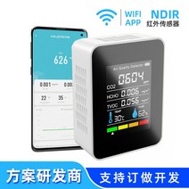 실시간 캠핑용 휴대용 이산화탄소경보기 공기질 센서 탐지기 측정기 농도 가스 감지기 충전식, 화이트 업그레이드
