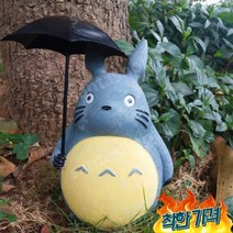 정원꾸미기 마당 야회 주택 장식 피규어, E.