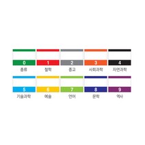 공공띠라벨K-책꽂이 색상 [7x5cm] 1장(10매) 도서관 도서 분류 라벨 스티커, 2 종교