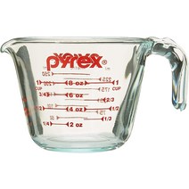 파이렉스 계량컵 프리웨어, 기본