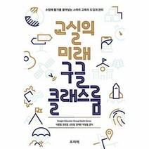 교실의 미래 구글 클래스룸