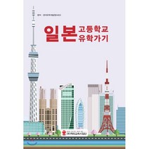 일본유학시험(EJU) 실전문제집 종합과목 Vol 2, 해외교육사업단