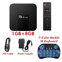 tx3 mini smart tv box android . amlogic s905w 2gb 6gb 4k h.265 2.4g wifi 미디어 플레이어 셋톱 박스, 우리 플러그, 1GB 8GB 키보드