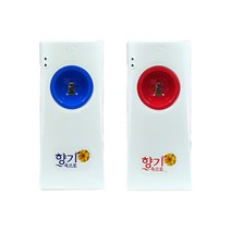산도깨비 향기속으로 분사기, 센서