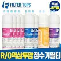 필터탑스 RO멤브레인 역삼투압 정수기 필터 전체 1년 2년, 선택01_전체세트(1+1+1+1=4개)
