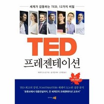TED프레젠테이션 개정판, 상품명