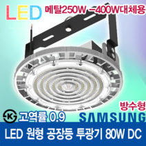 윤라이팅 12430 고역률 삼성LED 80W 렌즈 집중형 원형 공장등 [방수형] /할로겐/메탈할라이드250W-400W 대체용/수은등/나트륨등/고천장등/하이베이/투광기/강당/투광등, 컨버터일체형
