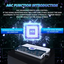 증폭기 와이파이증폭기 음성 wifi 확장기 B28 B5 850 700Mhz 신호 증폭기 모바일 2G GSM CDMA 휴대폰 부스, 06 900 and 2100mhz