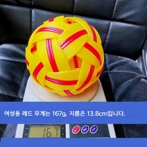 신젠 플라스틱 세팍타크로볼, 여성용 레드 볼