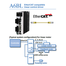 파나소닉 Minas A6BL(MADLN05BL) EtherCAT타입 리니어 및 DD모터 앰프[신품]