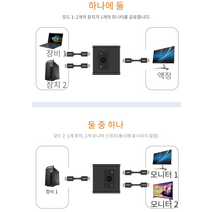 화면 분할 본체 공유 hdmi 분배기2대 동시에 모니터, HDMI 양방향 4K . 1.5m 라인2개