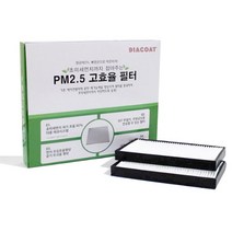 간편 교체 쌍용차종 PM2.5 초미세먼지 고효율 자동차 에어컨필터 Y, 렉스턴W [S02]