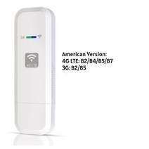 차량용 라우터 와이파이 카플레이 미러링 동글 데이터 쉐어링, N03 .Option3